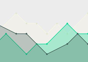 investment graph.